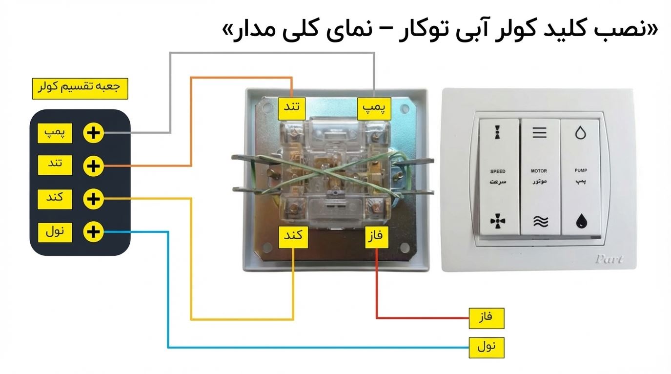 نصب کلید کولر آبی توکار و روکار + نقشه سیم بندی مدل قدیم و جدید