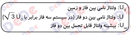 سرکابل-حرارتی-فشار-ضعیف