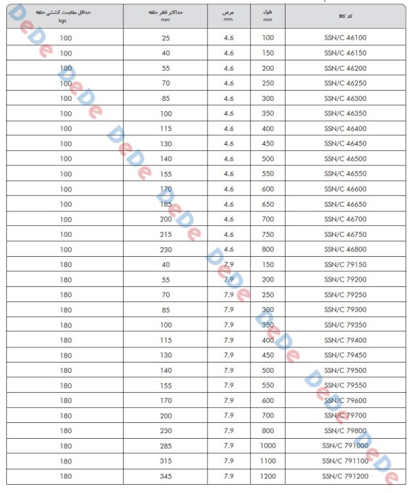 جدول-بست-کمربندی-استیل-600x718