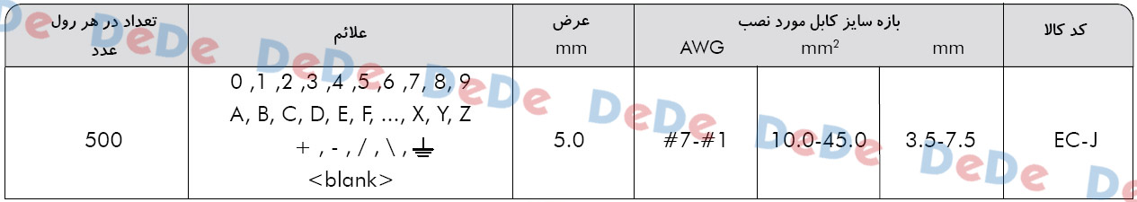 جدول-سایز-های-حروف-سیم-و-شماره-سیم-تخت