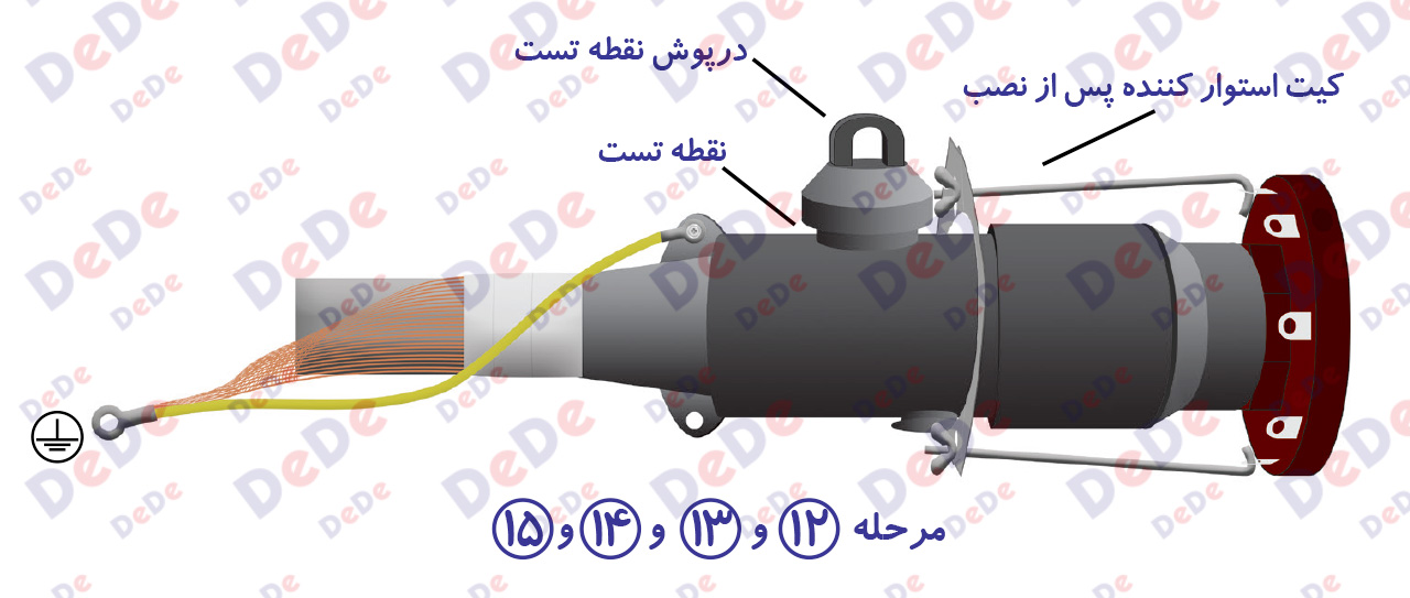 نصب-سرکابل-مستقیم-250-آمپر-مرحله12