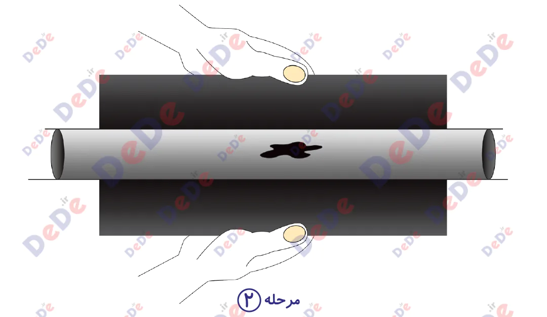 مراحل نصب روکش حرارتی تعمیری کابل