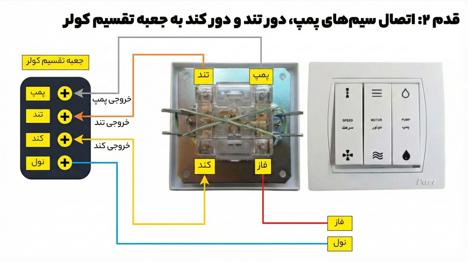 نصب کلید کولر آبی توکار و روکار + نقشه سیم بندی مدل قدیم و جدید
