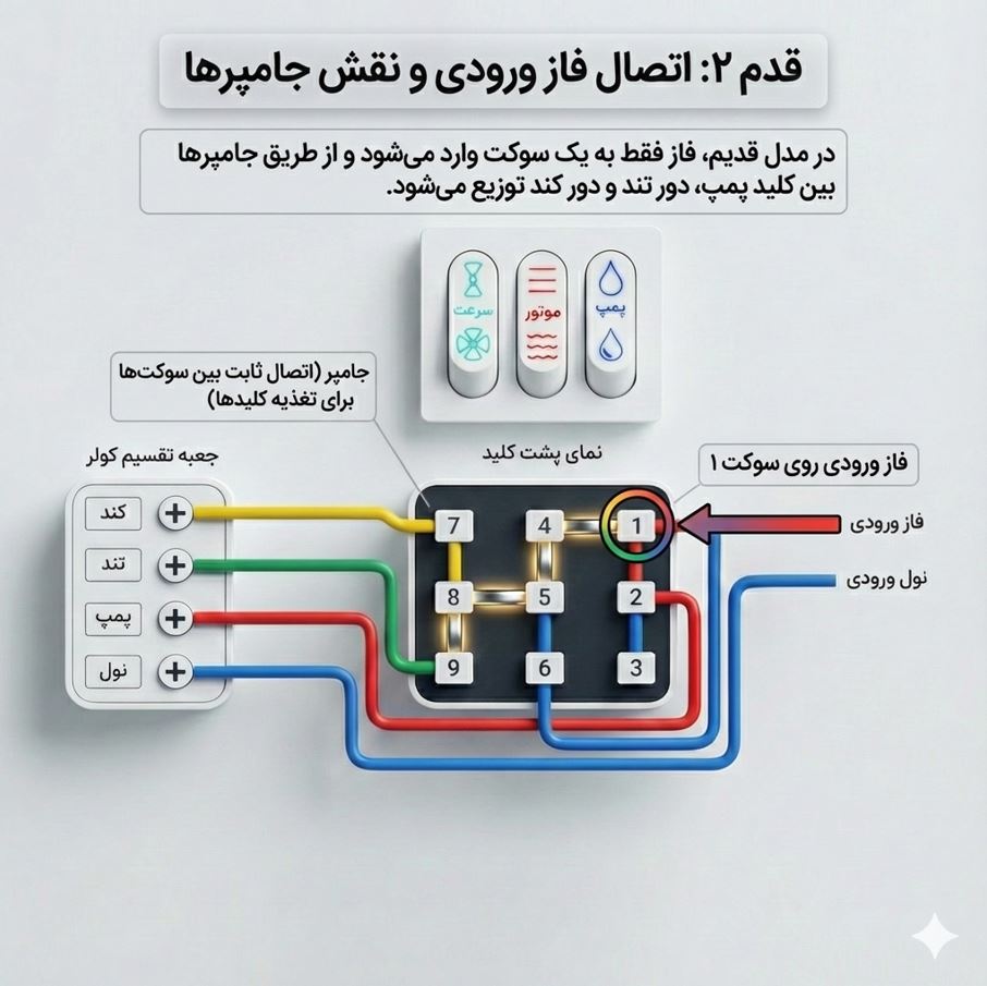 نصب کلید کولر آبی توکار و روکار + نقشه سیم بندی مدل قدیم و جدید