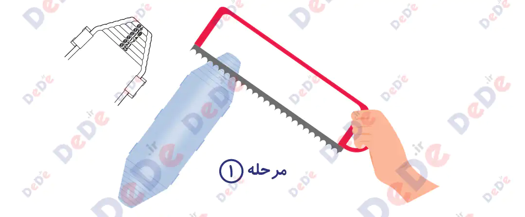 راهنماي نصب مفصل رزینی فشار ضعيف