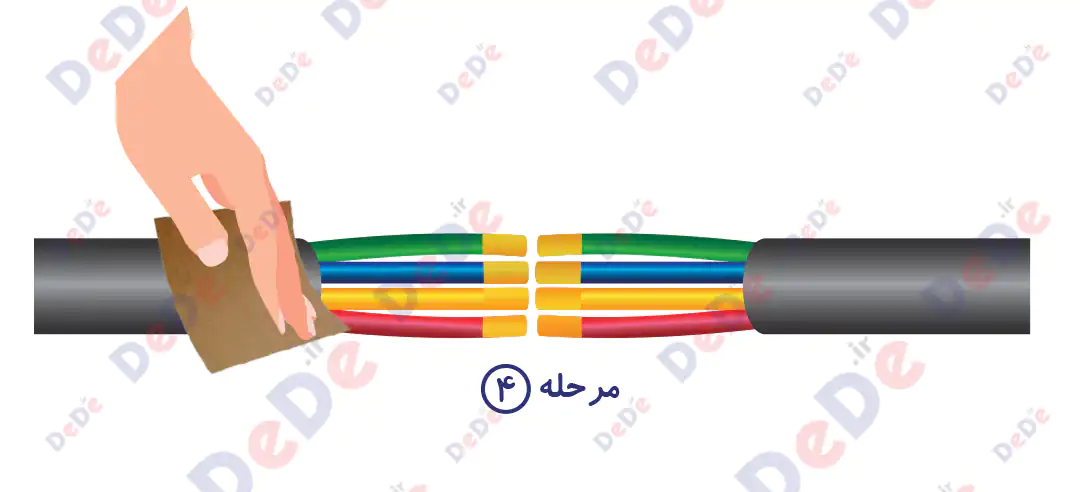 راهنماي نصب مفصل رزینی فشار ضعيف
