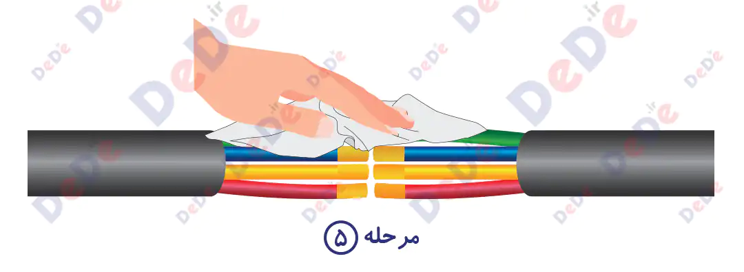 راهنماي نصب مفصل رزینی فشار ضعيف