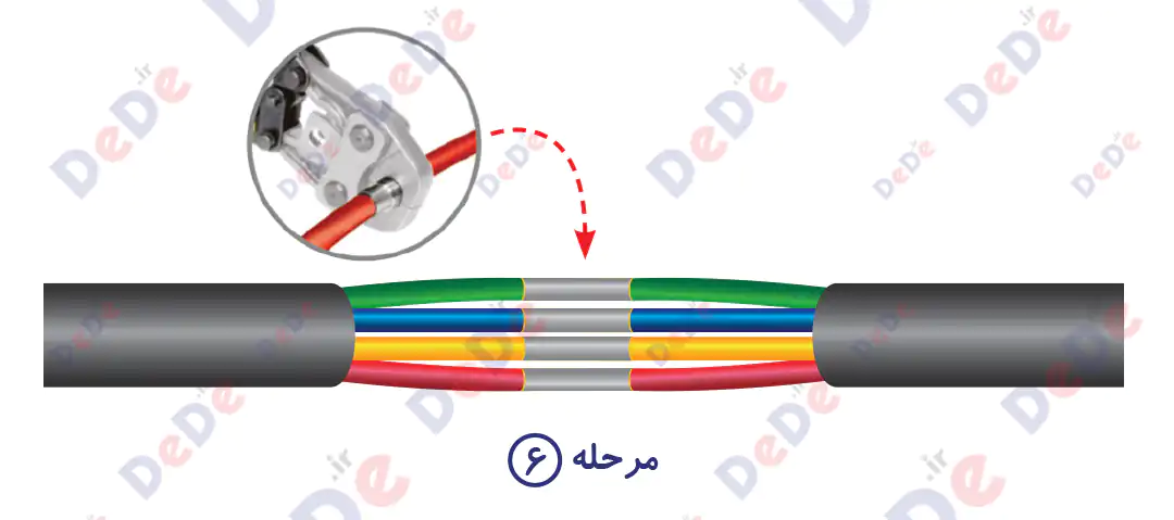 راهنماي نصب مفصل رزینی فشار ضعيف