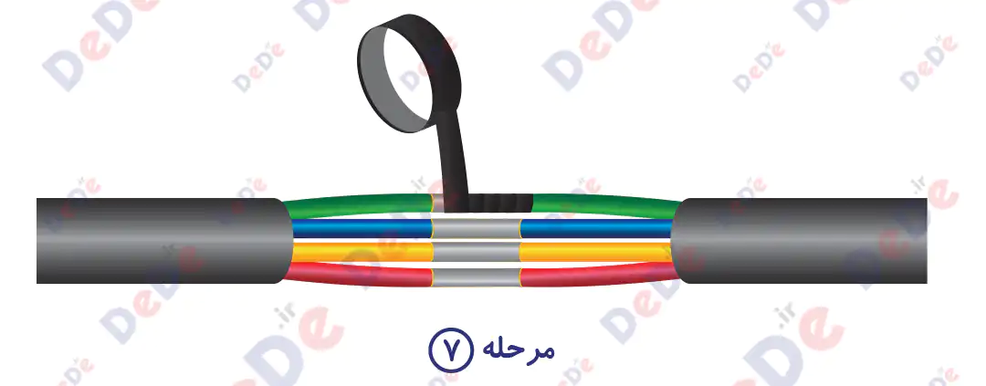 راهنماي نصب مفصل رزینی فشار ضعيف