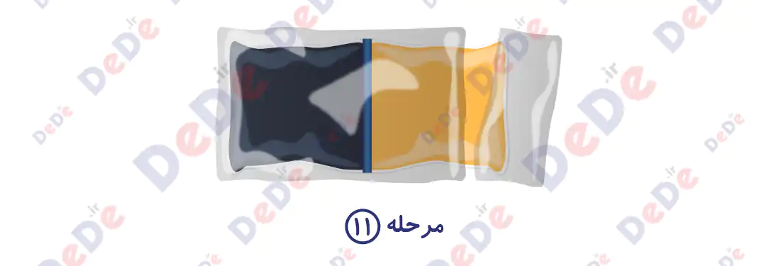 راهنماي نصب مفصل رزینی فشار ضعيف