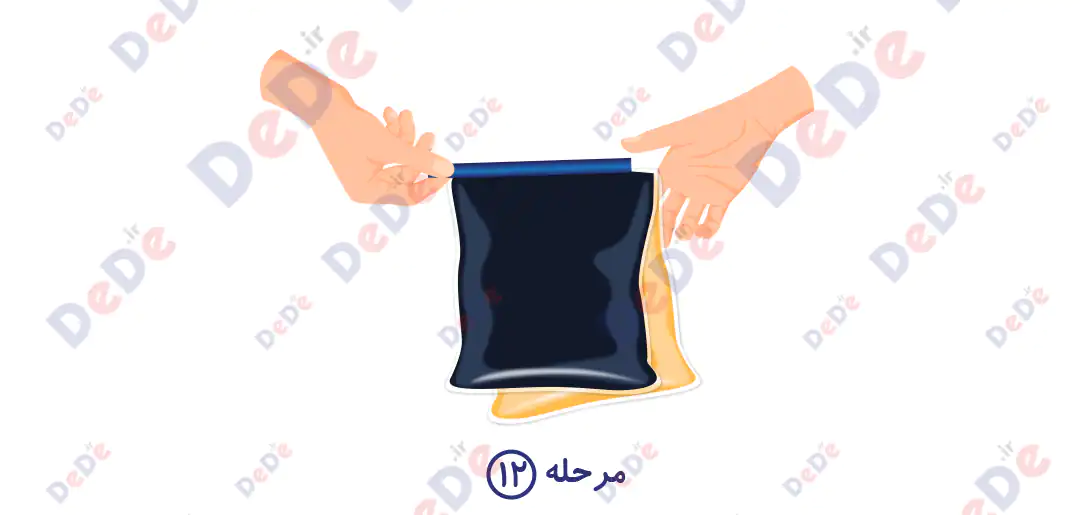 راهنماي نصب مفصل رزینی فشار ضعيف