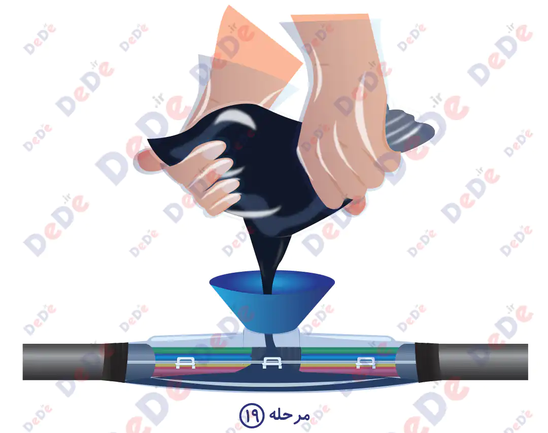 راهنماي نصب مفصل رزینی فشار ضعيف