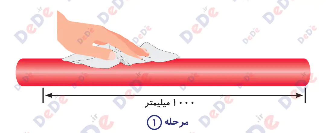 راهنمای بهره برداری سرکابل سرد