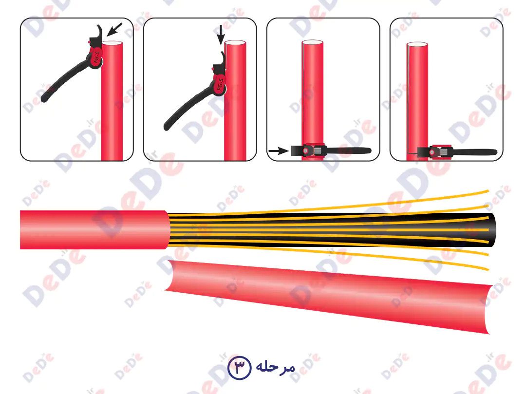 راهنمای بهره برداری سرکابل سرد