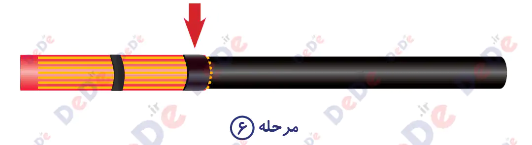 راهنمای بهره برداری سرکابل سرد