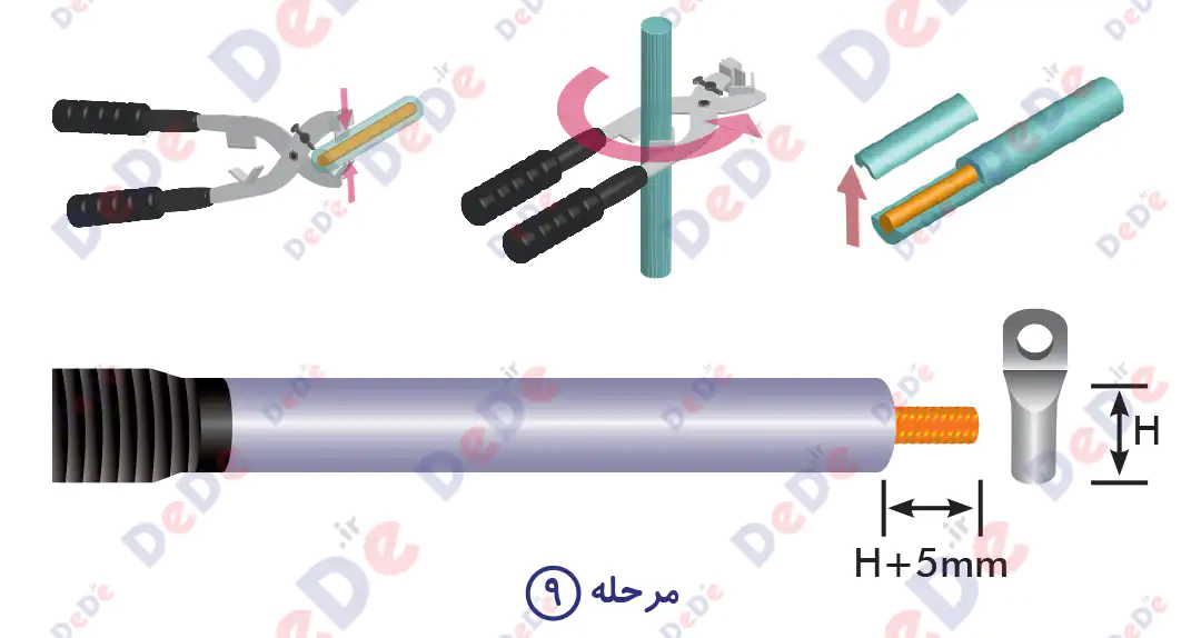 راهنمای بهره برداری سرکابل سرد