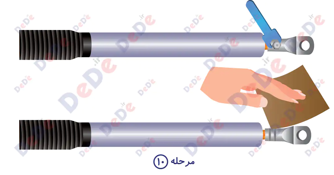 راهنمای بهره برداری سرکابل سرد