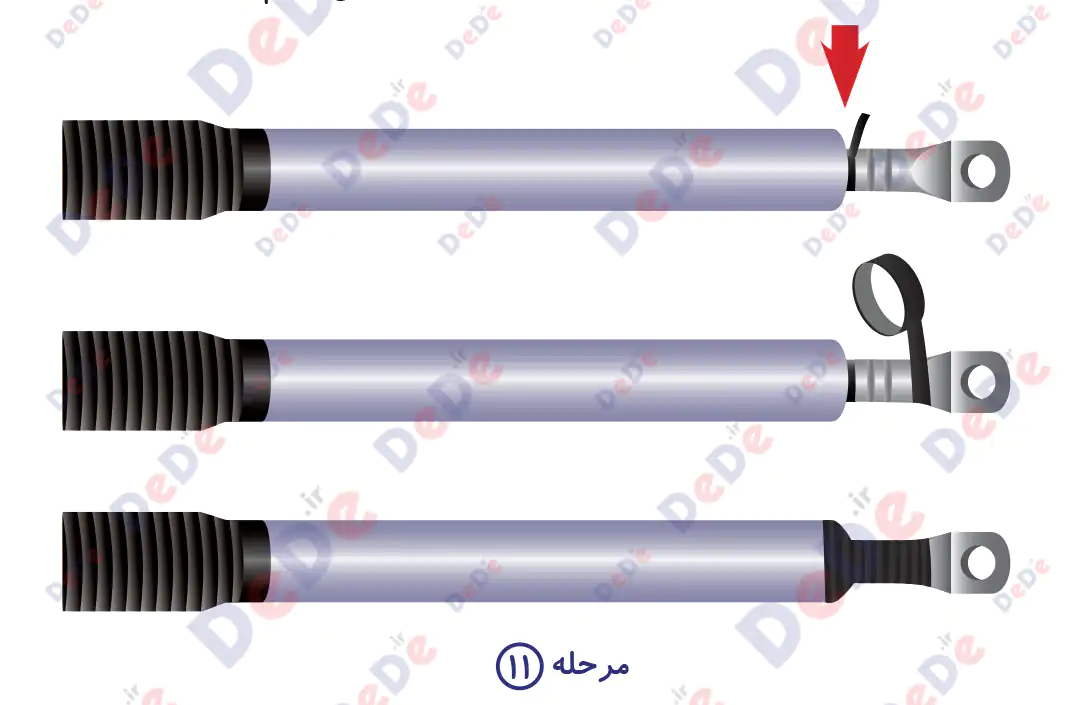 راهنمای بهره برداری سرکابل سرد