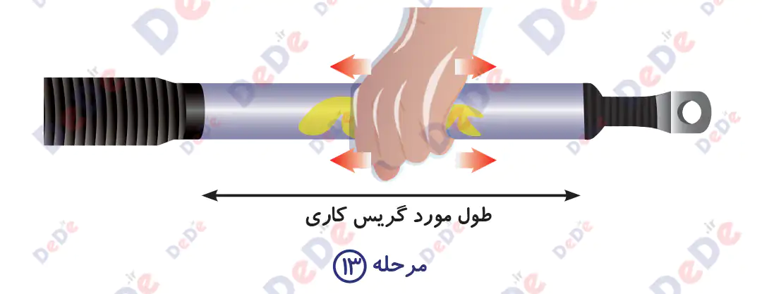راهنمای بهره برداری سرکابل سرد
