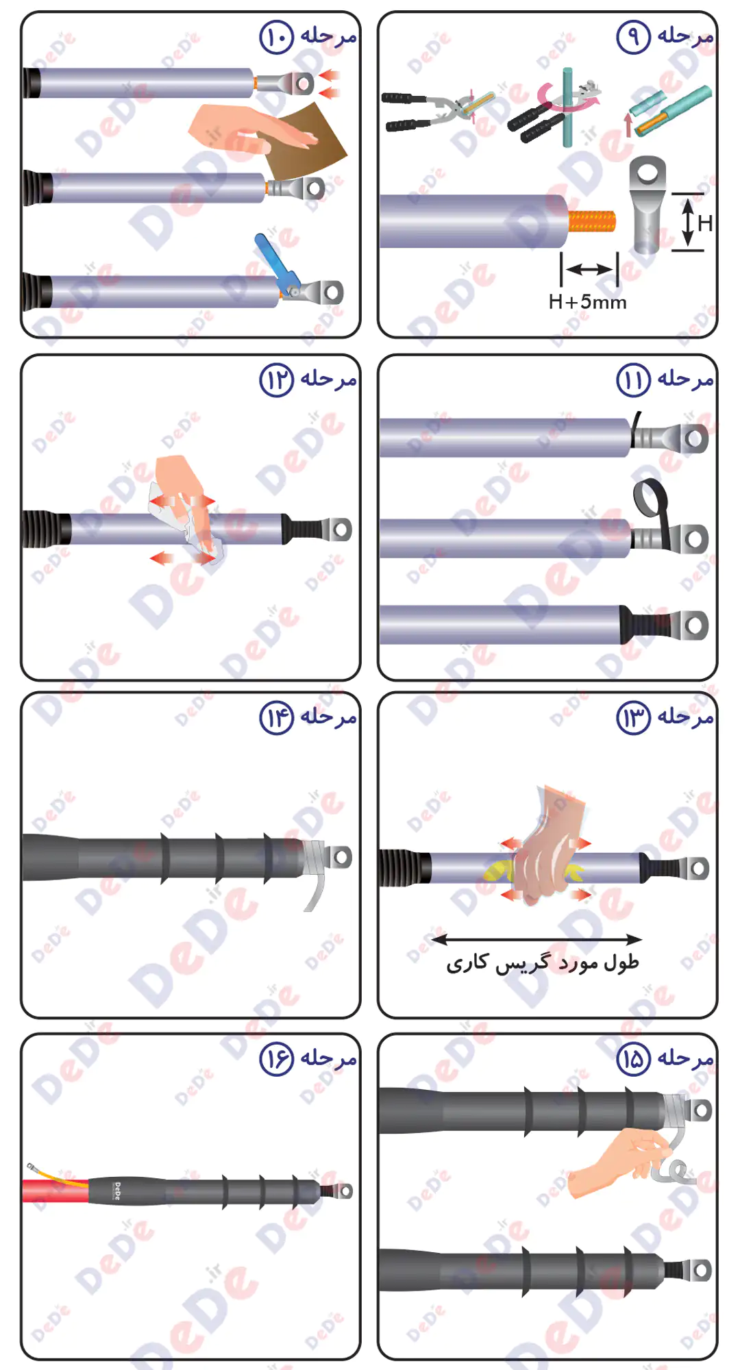 راهنمای بهره برداری سرکابل سرد