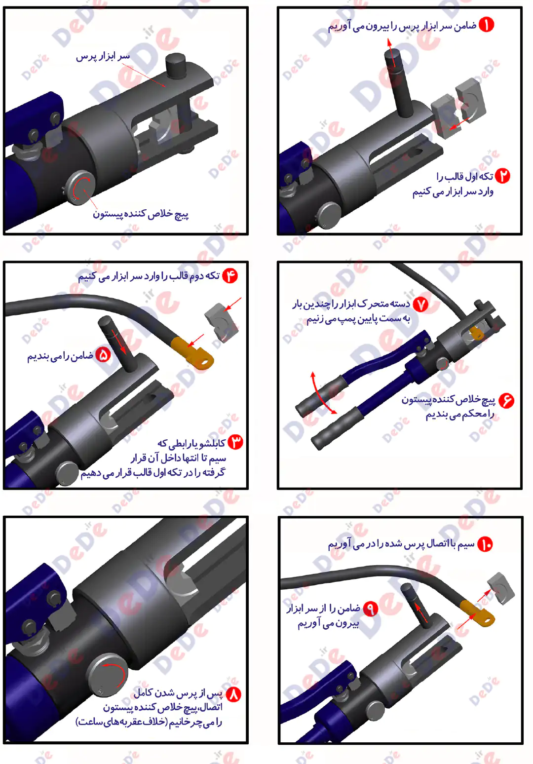 راهنمای تصویری پرس هیدرولیک