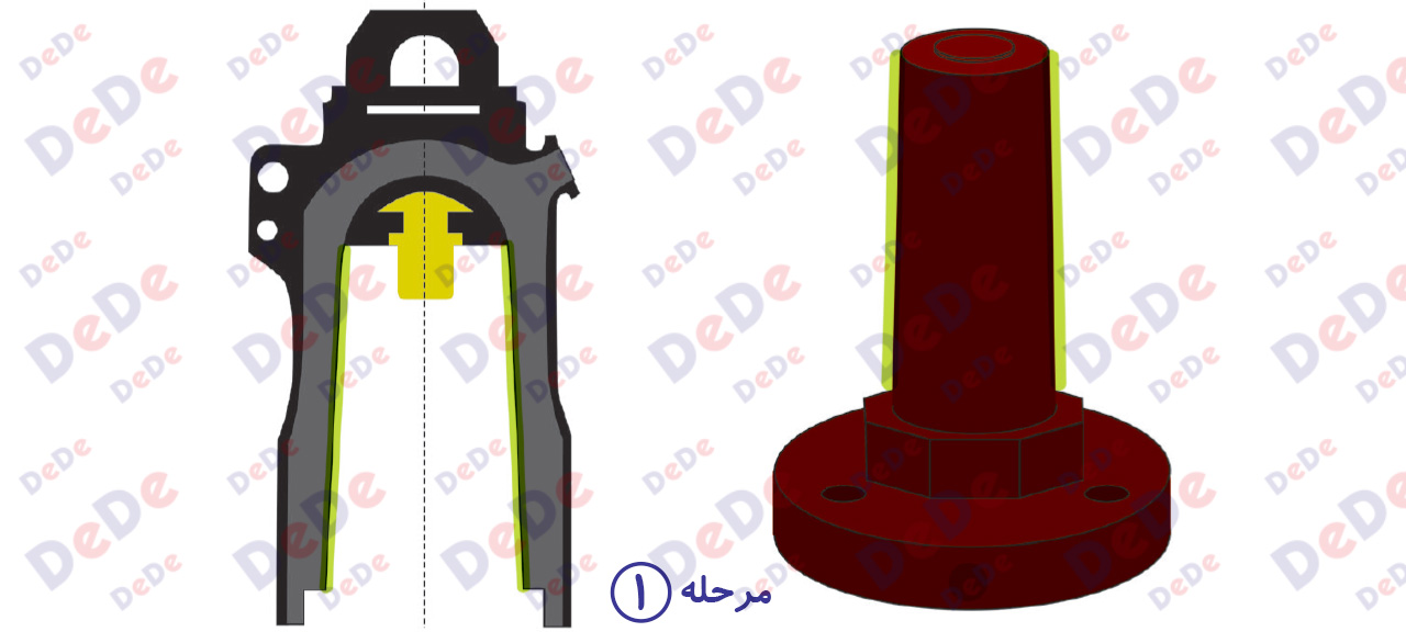 راهنمای-نصب-درپوش-بوشینگ-حفاظتی-مرحله-1