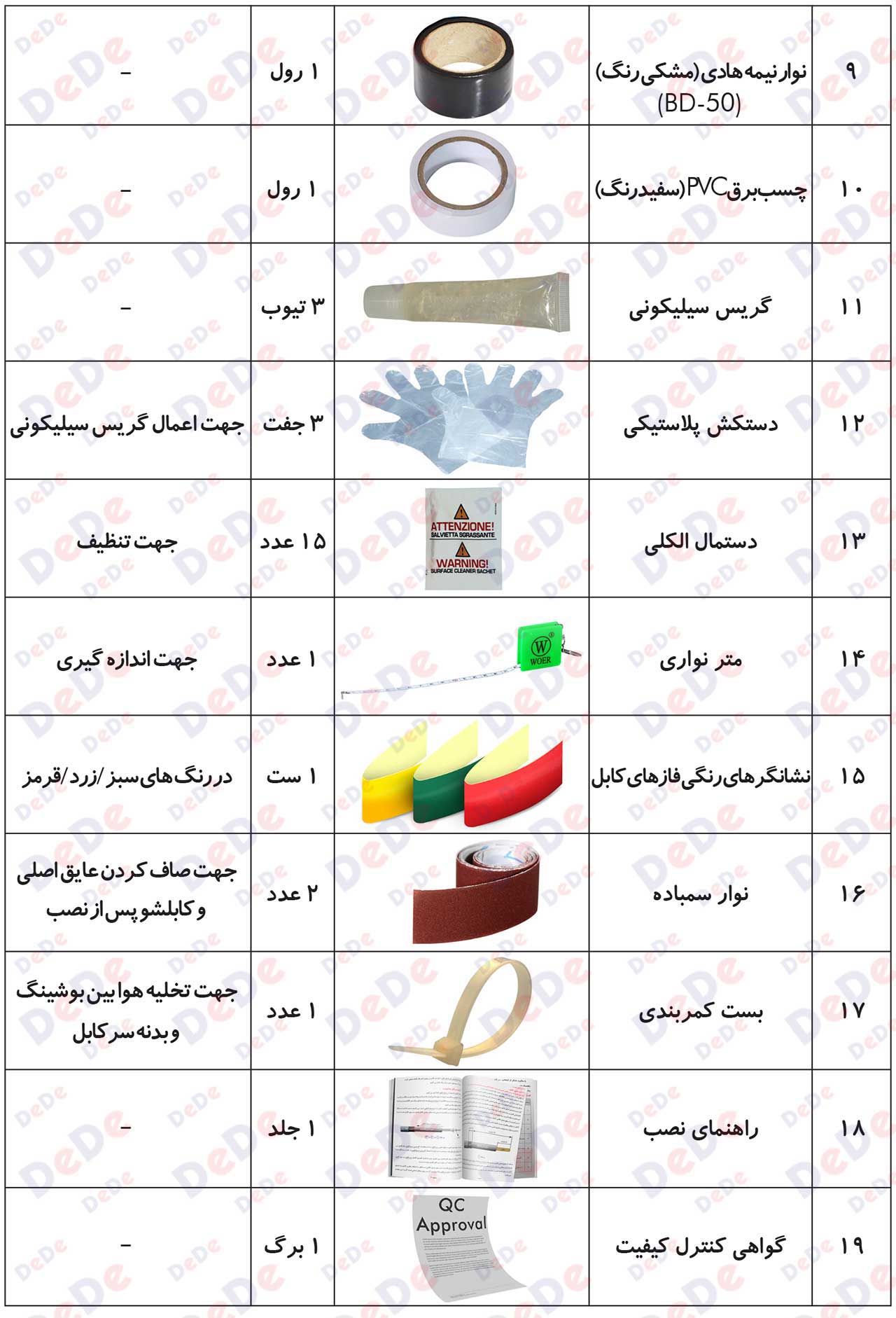 لیست-قطعات-سرکابل-جدا-شونده-630-آمپر-2