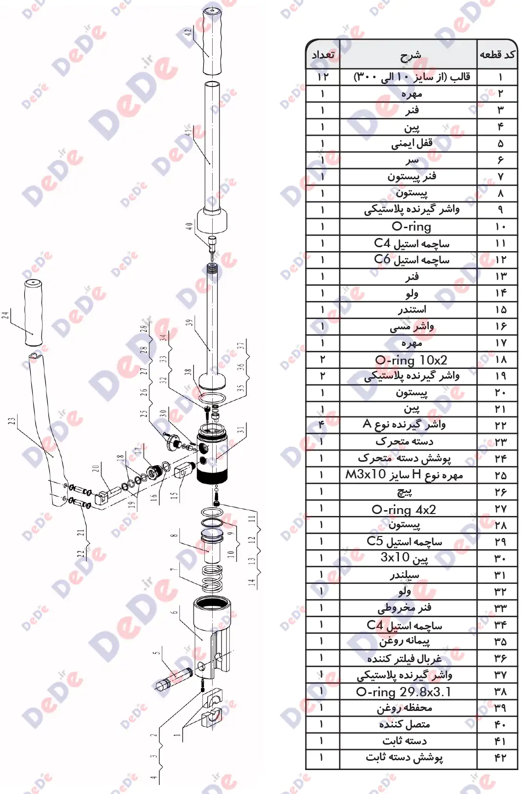 متعلقات پرس هیدرولیک