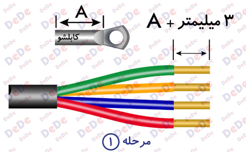 مرحله-اول-نصب-سرکابل-حرارتی-فشار-ضعیف-1024x635