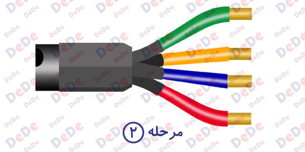 مرحله-دوم-نصب-سرکابل-حرارتی-فشار-ضعیف-1024x510