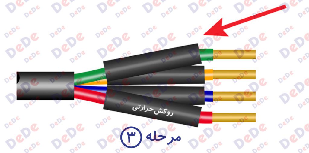 مرحله-سوم-نصب-سرکابل-حرارتی-فشار-ضعیف-1024x510