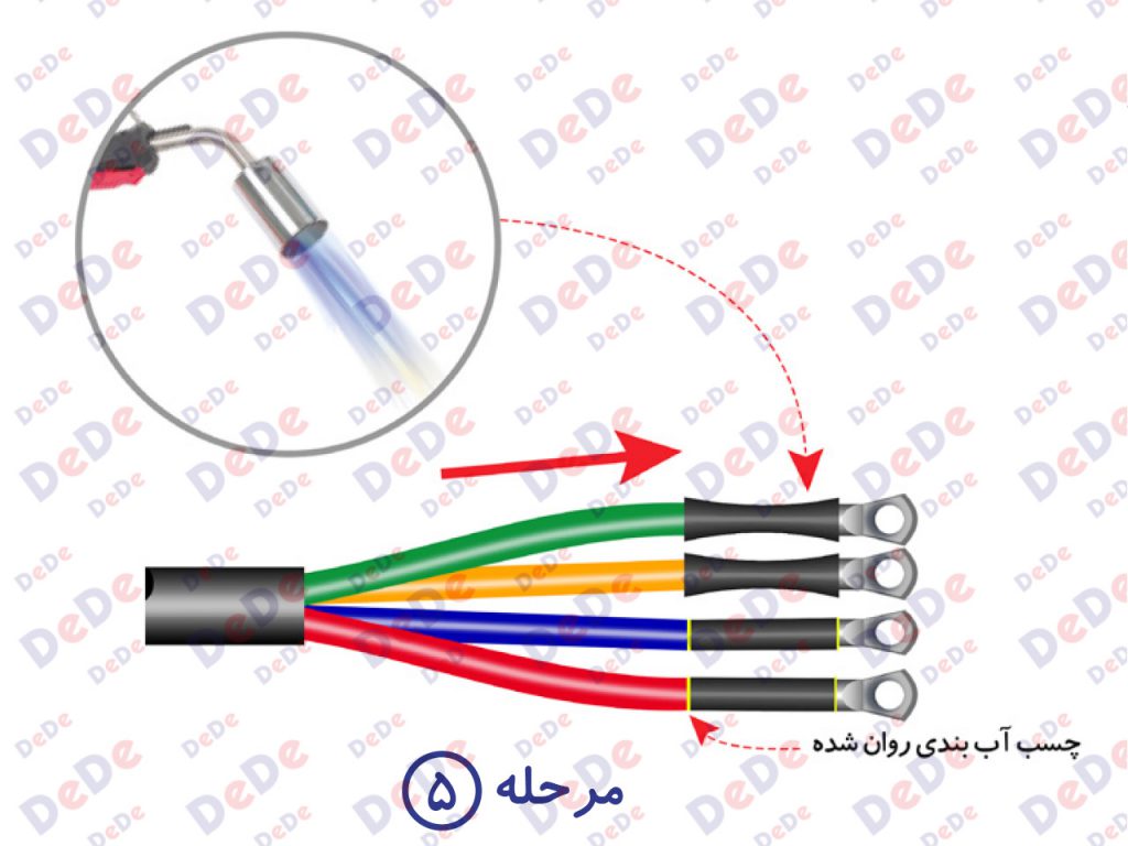 مرحله-پنجم-نصب-سرکابل-حرارتی-فشار-ضعیف-1024x768