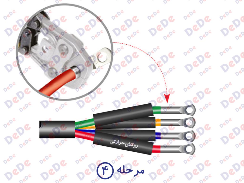 مرحله-چهارم-نصب-سرکابل-حرارتی-فشار-ضعیف-1024x768
