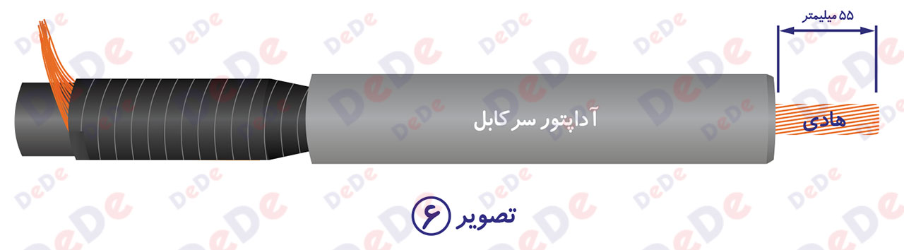 نصب-سرکابل-جدا-شونده-630-آمپر-1