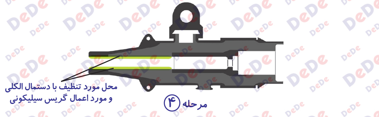 نصب-سرکابل-مستقیم-250-آمپر-مرحله4