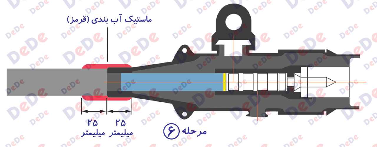 نصب-سرکابل-مستقیم-250-آمپر-مرحله6