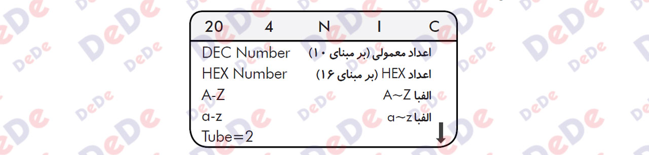 کلید-SEQ